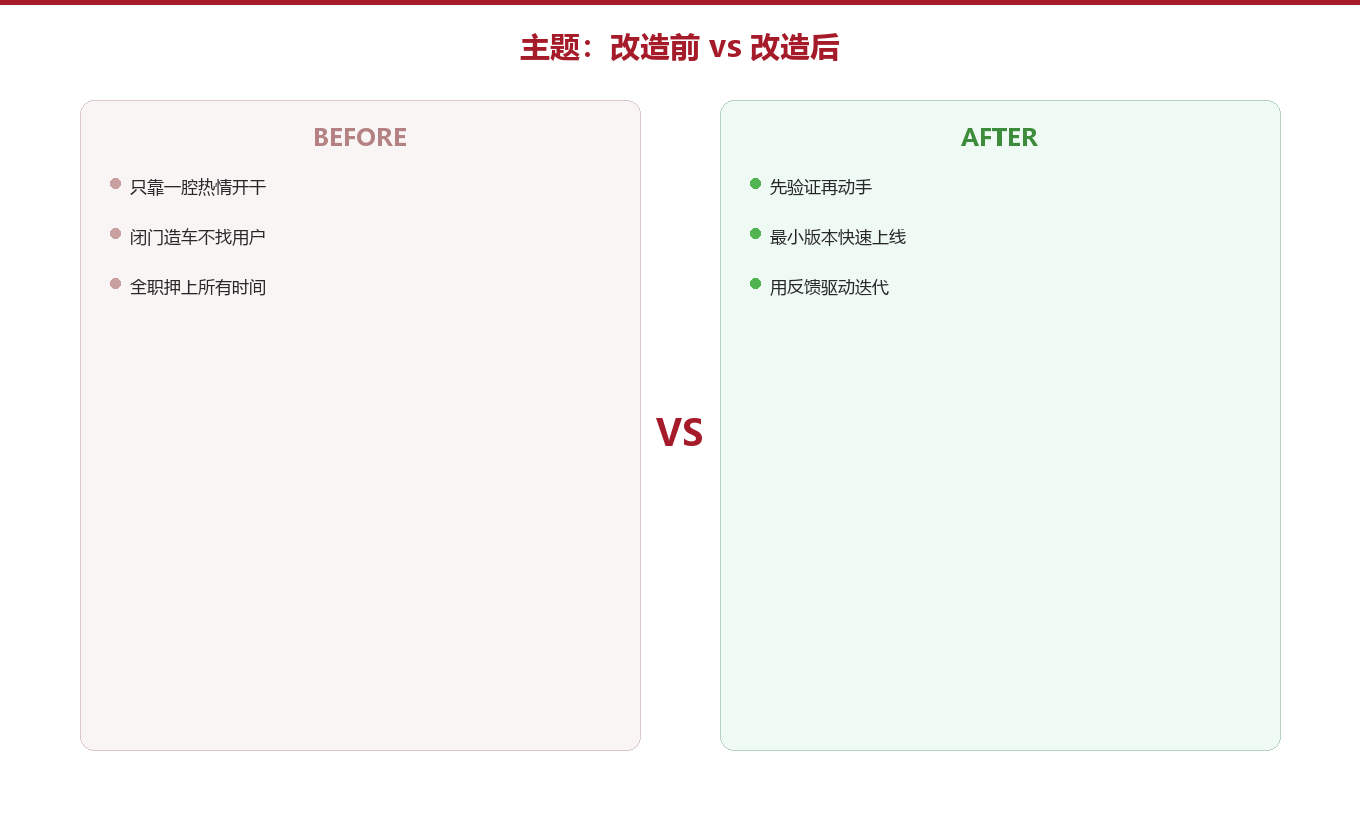 第三章：改造前和改造后，是两种活法图示