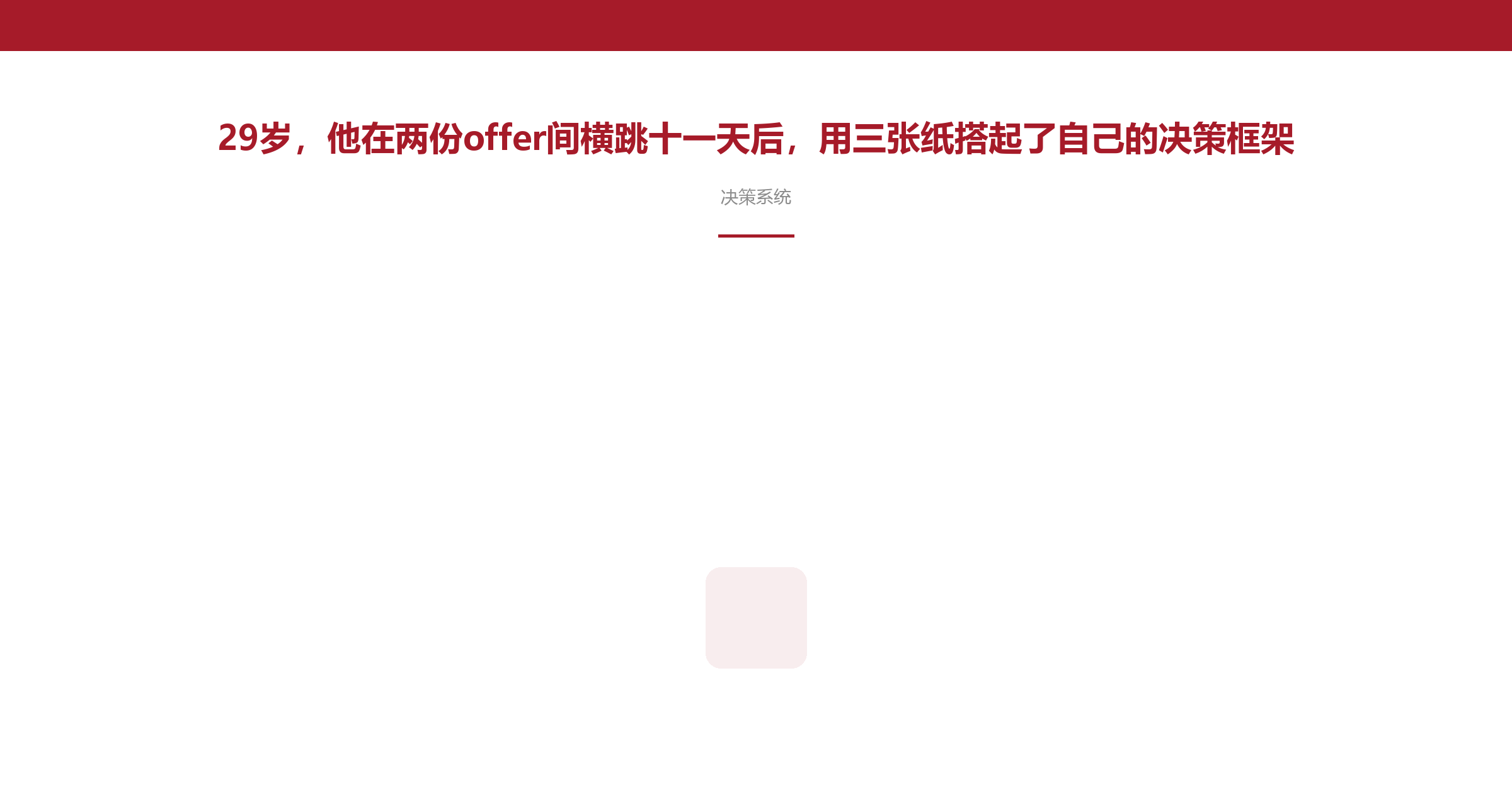 29岁,他在两份offer间横跳十一天后,用三张纸搭起了自己的决策框架