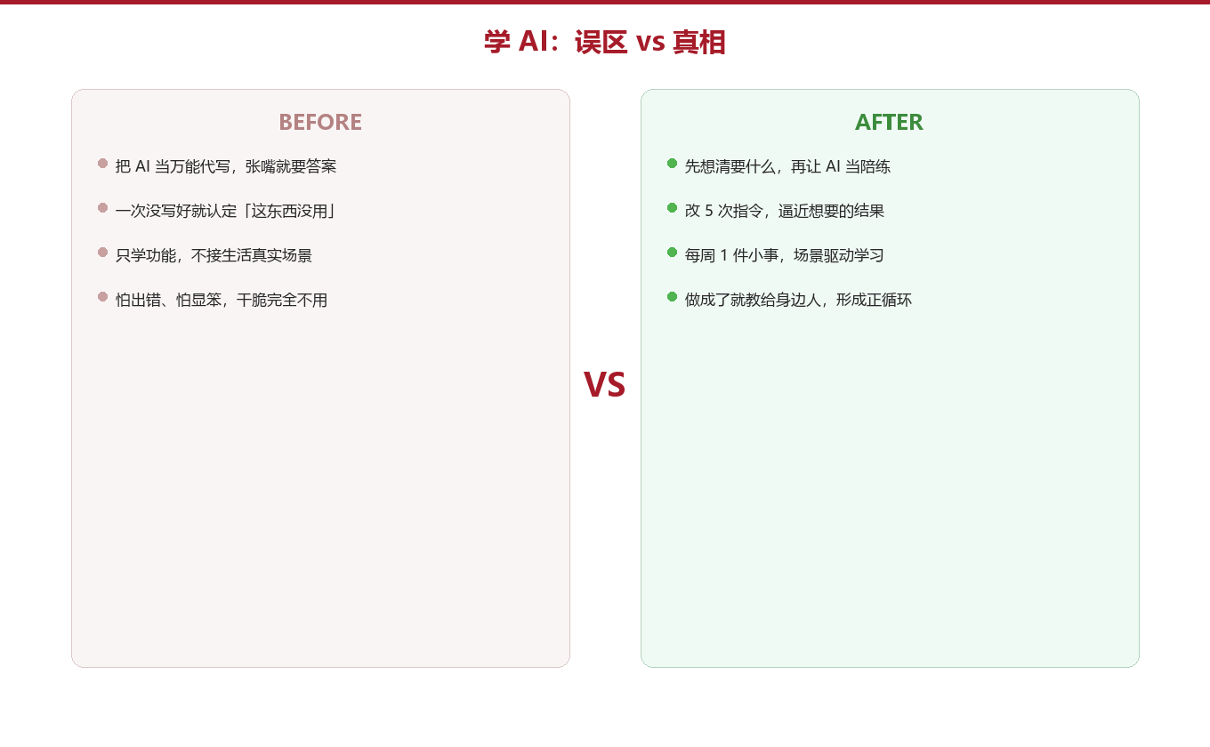 她的前半年，和后半年图示