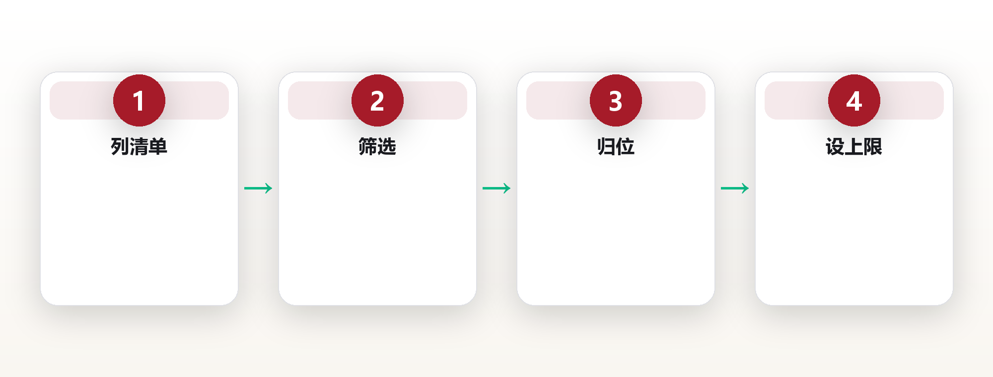 极简生活系统:用